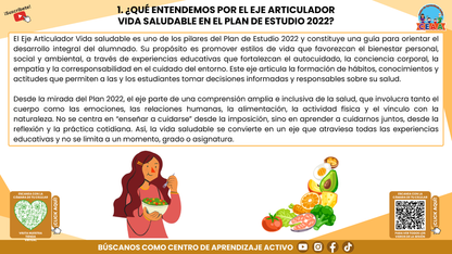 RESUMEN GRÁFICO TEMA 6: EL EJE ARTICULADOR DE VIDA SALUDABLE EN LA EDUCACIÓN INTEGRAL (Editable en PowerPoint)