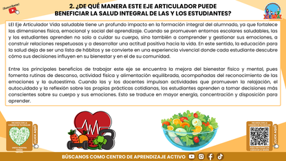 RESUMEN GRÁFICO TEMA 6: EL EJE ARTICULADOR DE VIDA SALUDABLE EN LA EDUCACIÓN INTEGRAL (Editable en PowerPoint)