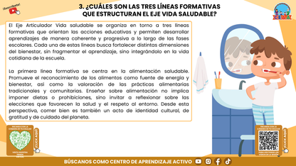 RESUMEN GRÁFICO TEMA 6: EL EJE ARTICULADOR DE VIDA SALUDABLE EN LA EDUCACIÓN INTEGRAL (Editable en PowerPoint)