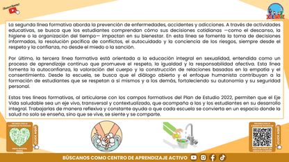 RESUMEN GRÁFICO TEMA 6: EL EJE ARTICULADOR DE VIDA SALUDABLE EN LA EDUCACIÓN INTEGRAL (Editable en PowerPoint)