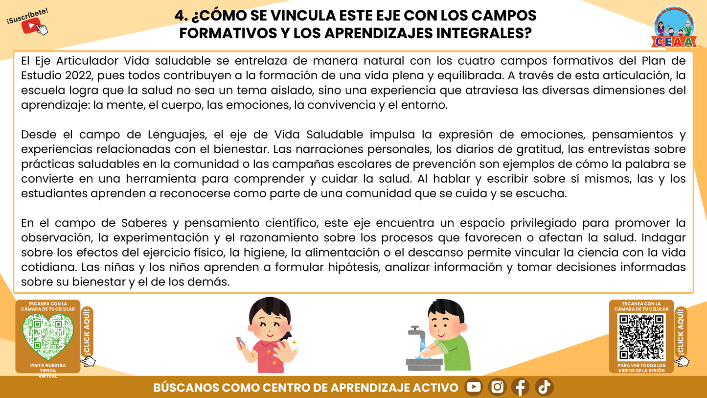 RESUMEN GRÁFICO TEMA 6: EL EJE ARTICULADOR DE VIDA SALUDABLE EN LA EDUCACIÓN INTEGRAL (Editable en PowerPoint)