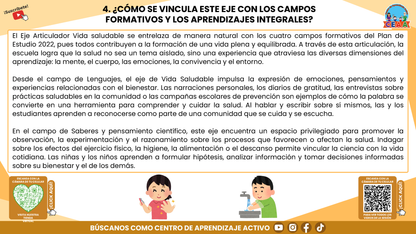 RESUMEN GRÁFICO TEMA 6: EL EJE ARTICULADOR DE VIDA SALUDABLE EN LA EDUCACIÓN INTEGRAL (Editable en PowerPoint)