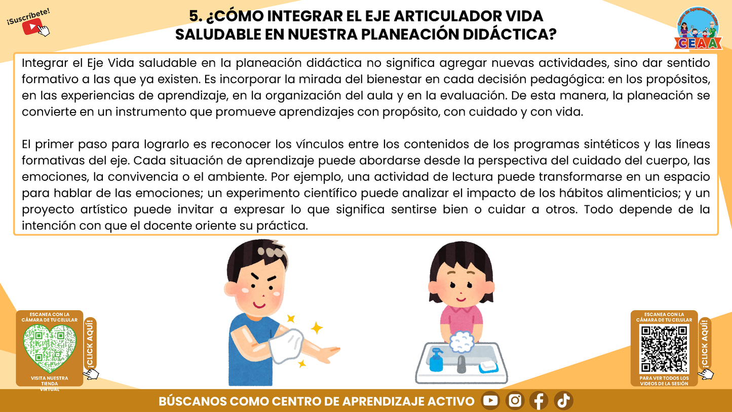 RESUMEN GRÁFICO TEMA 6: EL EJE ARTICULADOR DE VIDA SALUDABLE EN LA EDUCACIÓN INTEGRAL (Editable en PowerPoint)