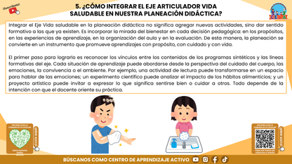 RESUMEN GRÁFICO TEMA 6: EL EJE ARTICULADOR DE VIDA SALUDABLE EN LA EDUCACIÓN INTEGRAL (Editable en PowerPoint)