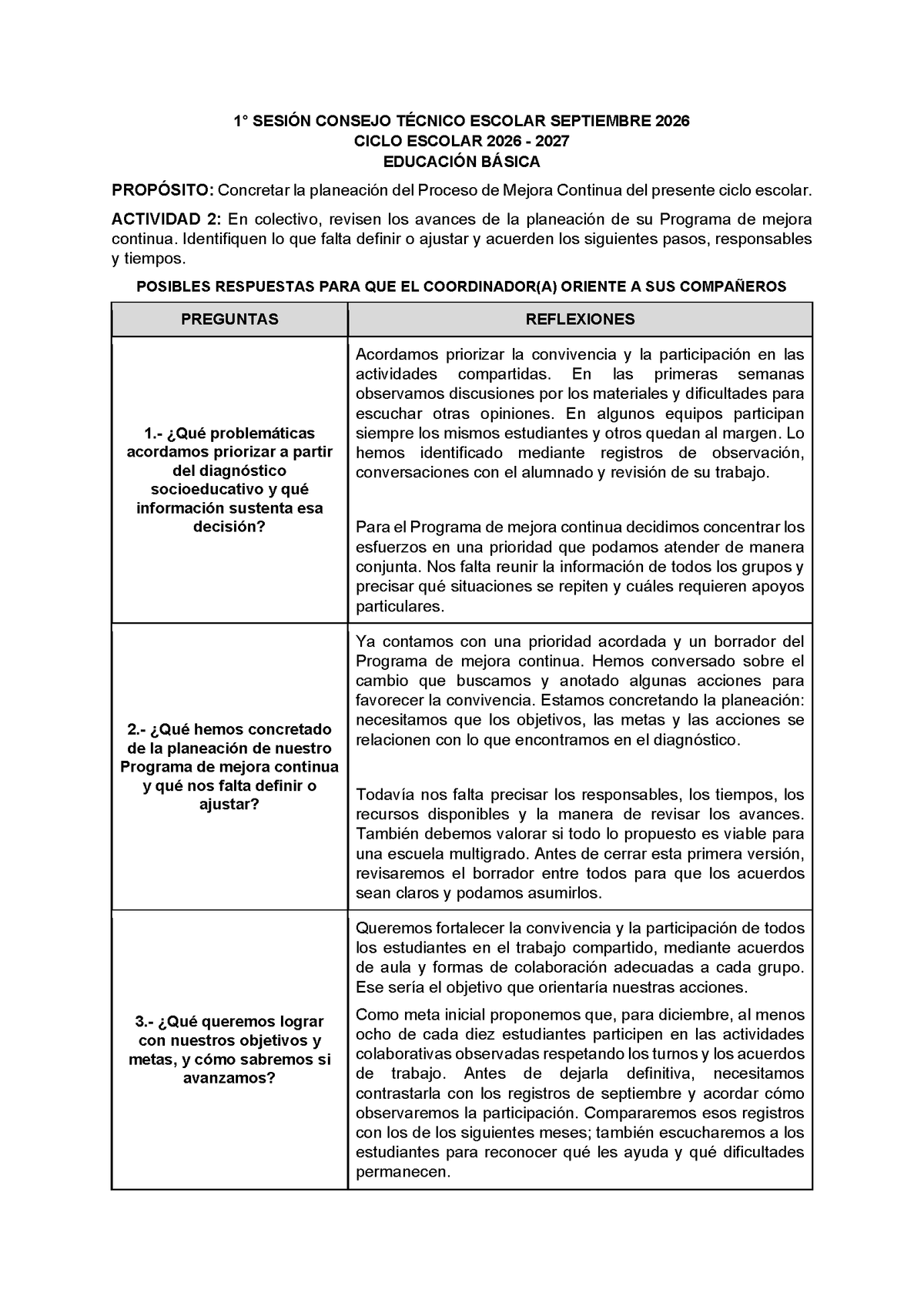 Formato de Productos para tu CTE Sesión 1 Septiembre 2026 Editable en Word