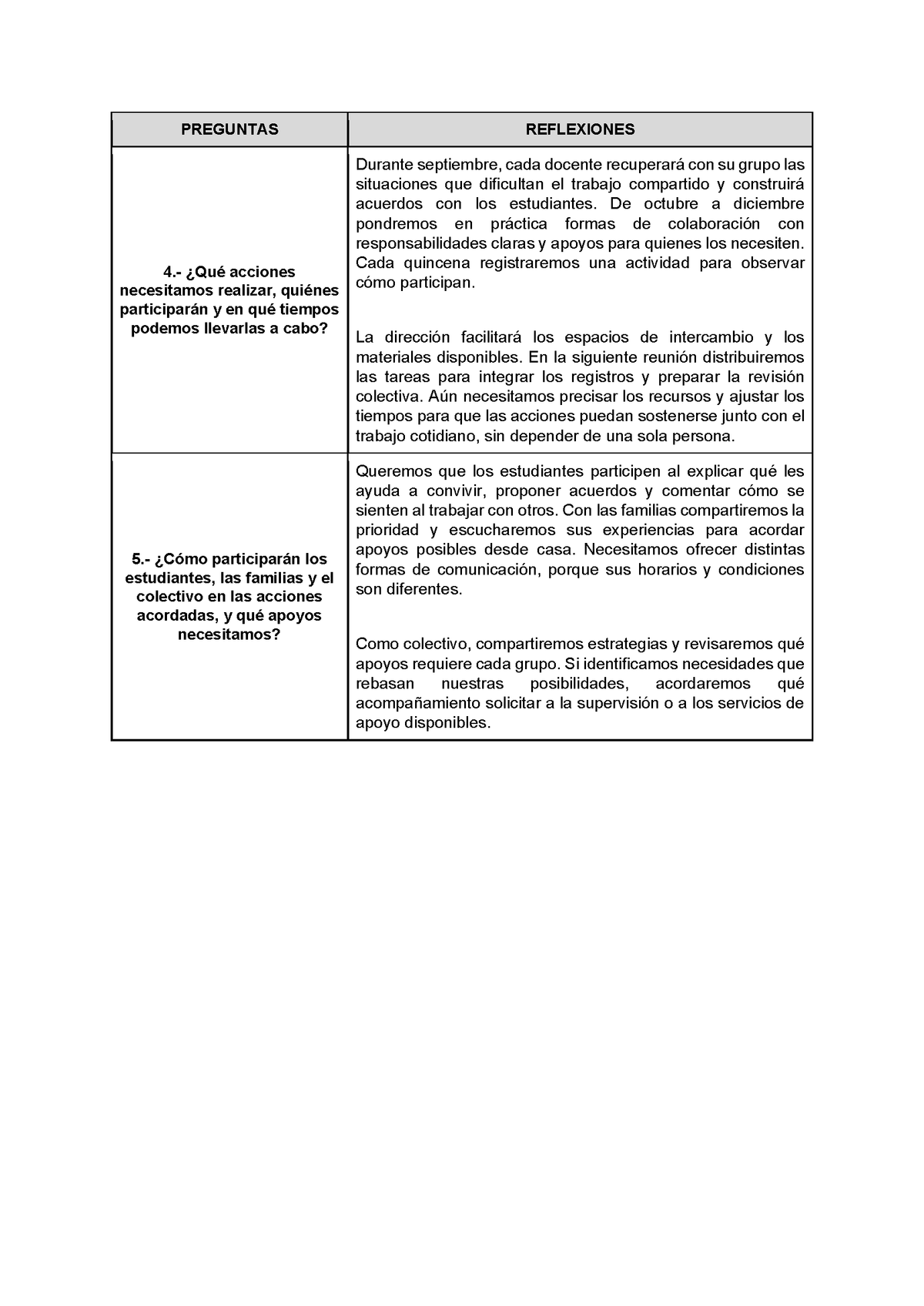 Formato de Productos para tu CTE Sesión 1 Septiembre 2026 Editable en Word