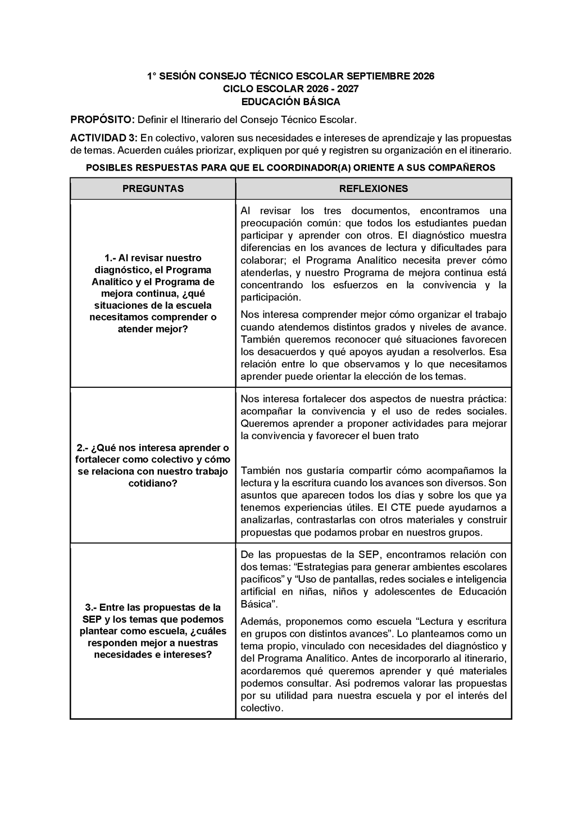 Formato de Productos para tu CTE Sesión 1 Septiembre 2026 Editable en Word