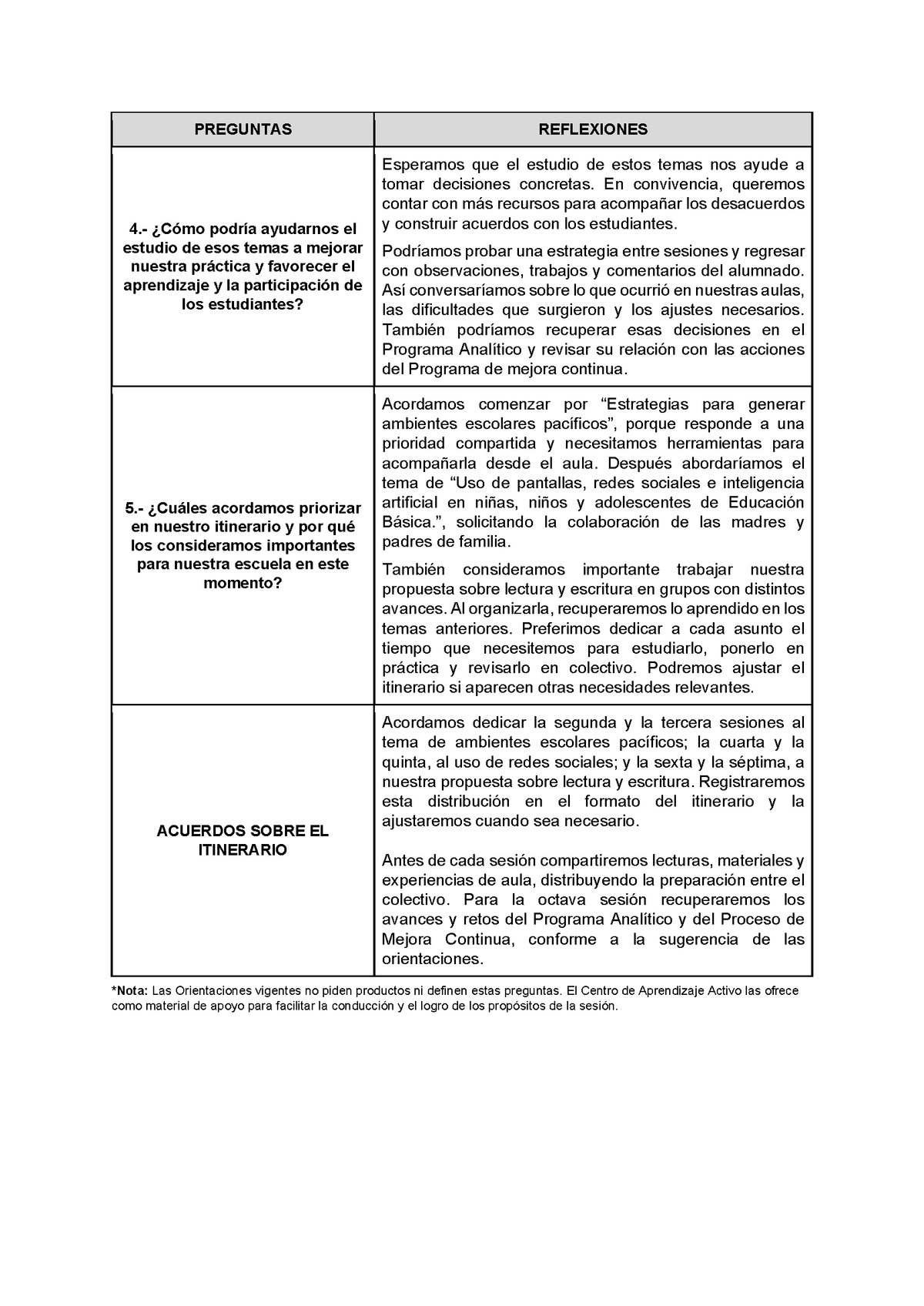 Formato de Productos para tu CTE Sesión 1 Septiembre 2026 Editable en Word