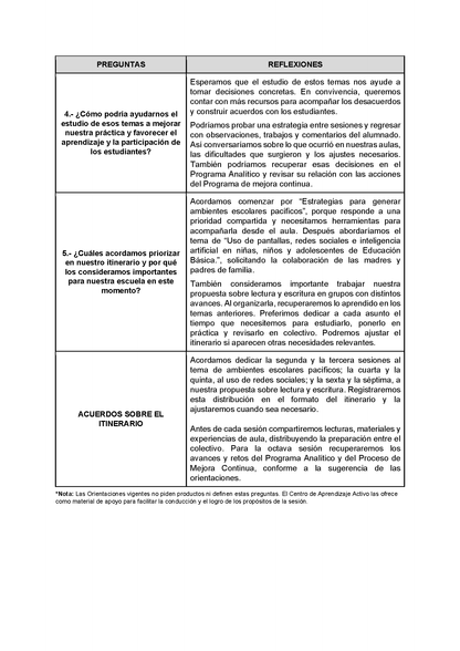 Formato de Productos para tu CTE Sesión 1 Septiembre 2026 Editable en Word