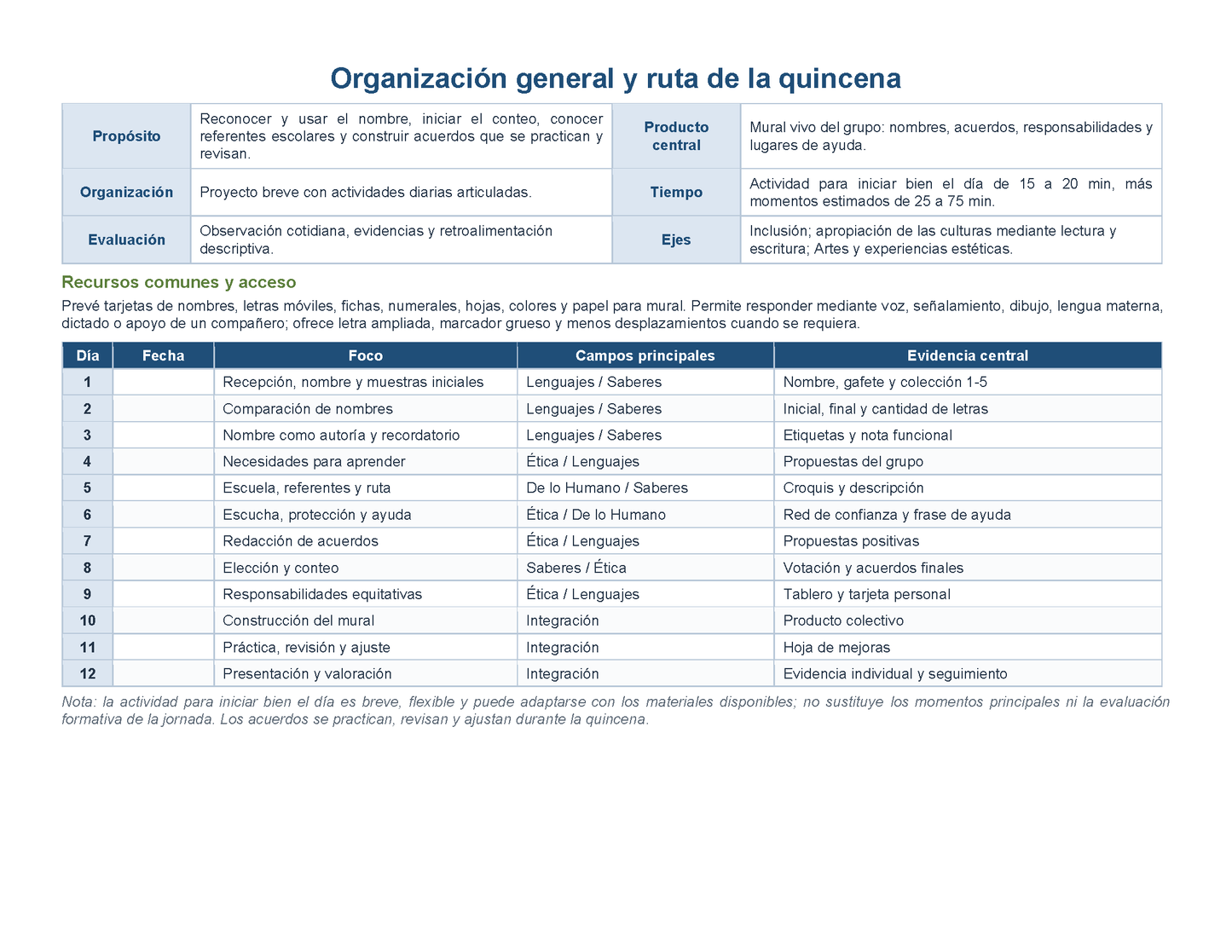 PLANEACIÓN 1° Primaria Primer Periodo (Sep, Oct, Nov) Editable en Word