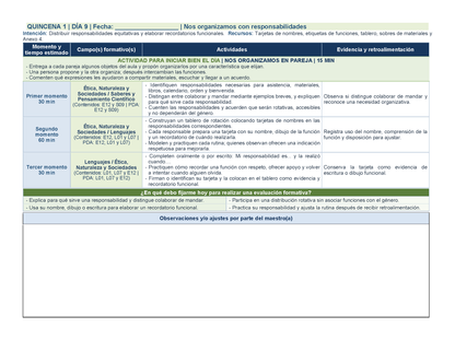 PLANEACIÓN 1° Primaria Primer Periodo (Sep, Oct, Nov) Editable en Word
