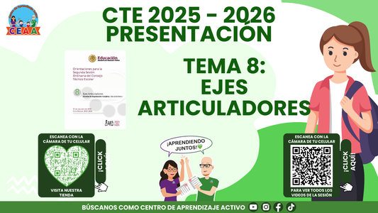 Presentación CTE Tema 8: EJES ARTICULADORES (Editable en PowerPoint)