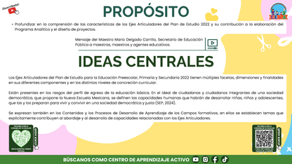 Presentación CTE Tema 8: EJES ARTICULADORES (Editable en PowerPoint)