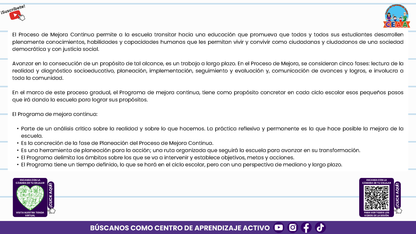 Presentación CTE Tema 4: PROGRAMA DE MEJORA CONTINUA (Editable en PowerPoint)