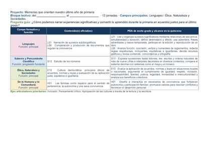 PLANEACIÓN 6° Primaria Primer Periodo (Sep, Oct, Nov) ✏️Editable en Word