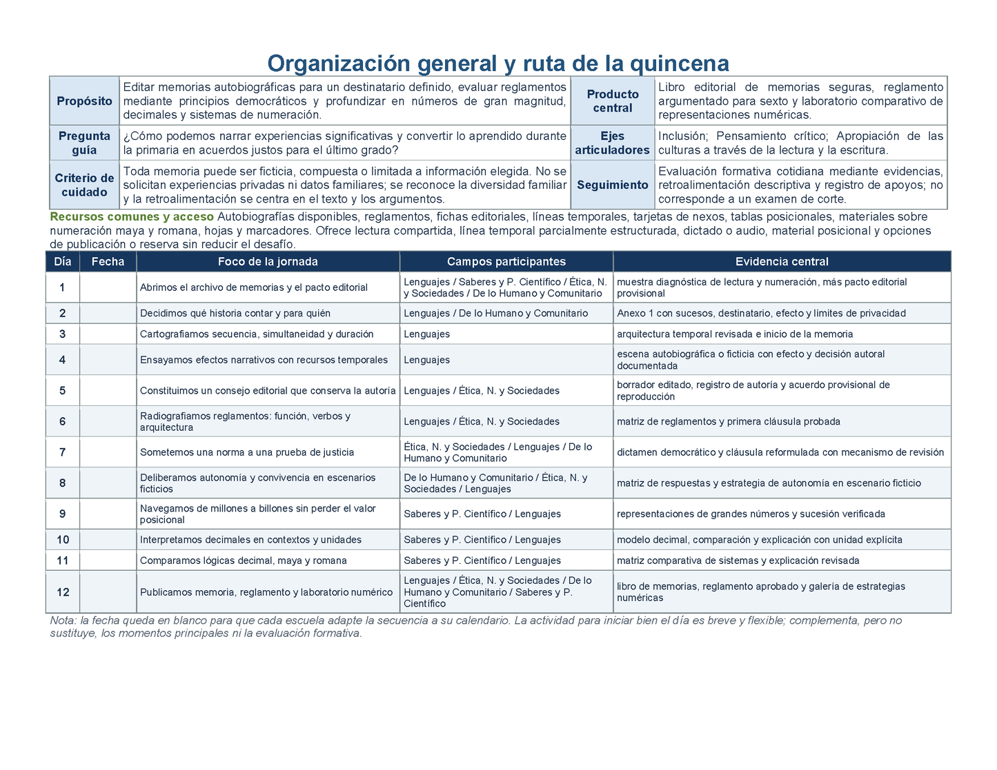 PLANEACIÓN 6° Primaria Primer Periodo (Sep, Oct, Nov) ✏️Editable en Word