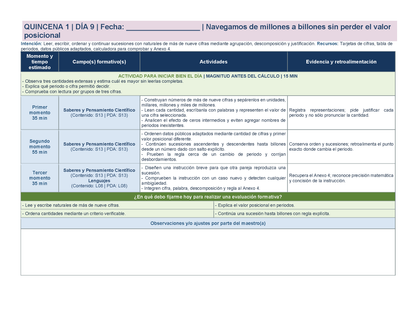PLANEACIÓN 6° Primaria Primer Periodo (Sep, Oct, Nov) ✏️Editable en Word