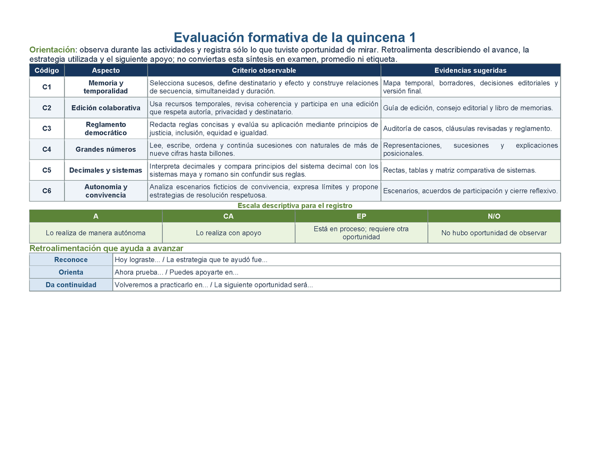 PLANEACIÓN 6° Primaria Primer Periodo (Sep, Oct, Nov) ✏️Editable en Word