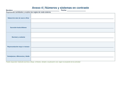 PLANEACIÓN 6° Primaria Primer Periodo (Sep, Oct, Nov) ✏️Editable en Word