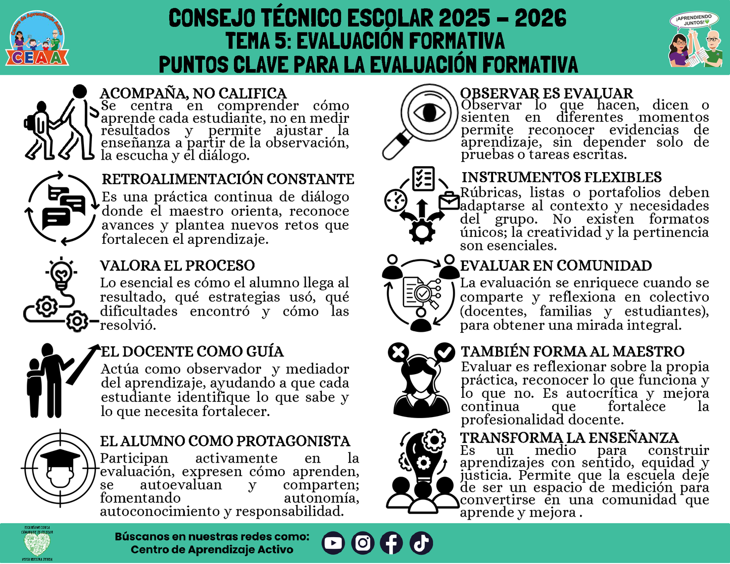 Infografía: TEMA 5: EVALUACIÓN FORMATIVA - PUNTOS CLAVE PARA LA EVALUACIÓN FORMATIVA (Editable en PowerPoint)