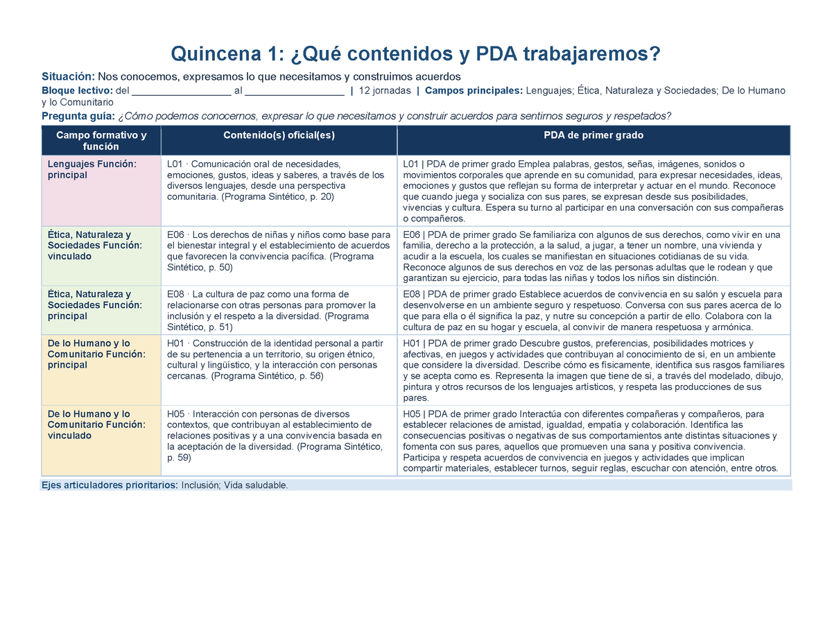 PLANEACIÓN 1° ⭐Preescolar Primer Periodo (Sep, Oct, Nov) ✏️Editable en Word