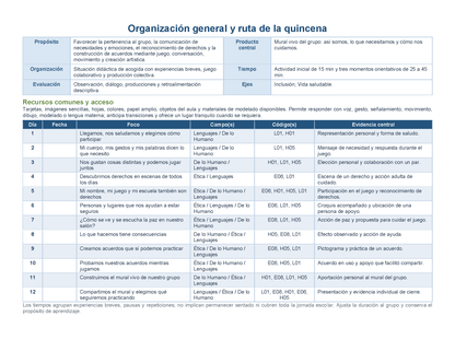 PLANEACIÓN 1° ⭐Preescolar Primer Periodo (Sep, Oct, Nov) ✏️Editable en Word