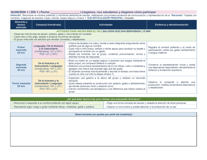 PLANEACIÓN 1° ⭐Preescolar Primer Periodo (Sep, Oct, Nov) ✏️Editable en Word