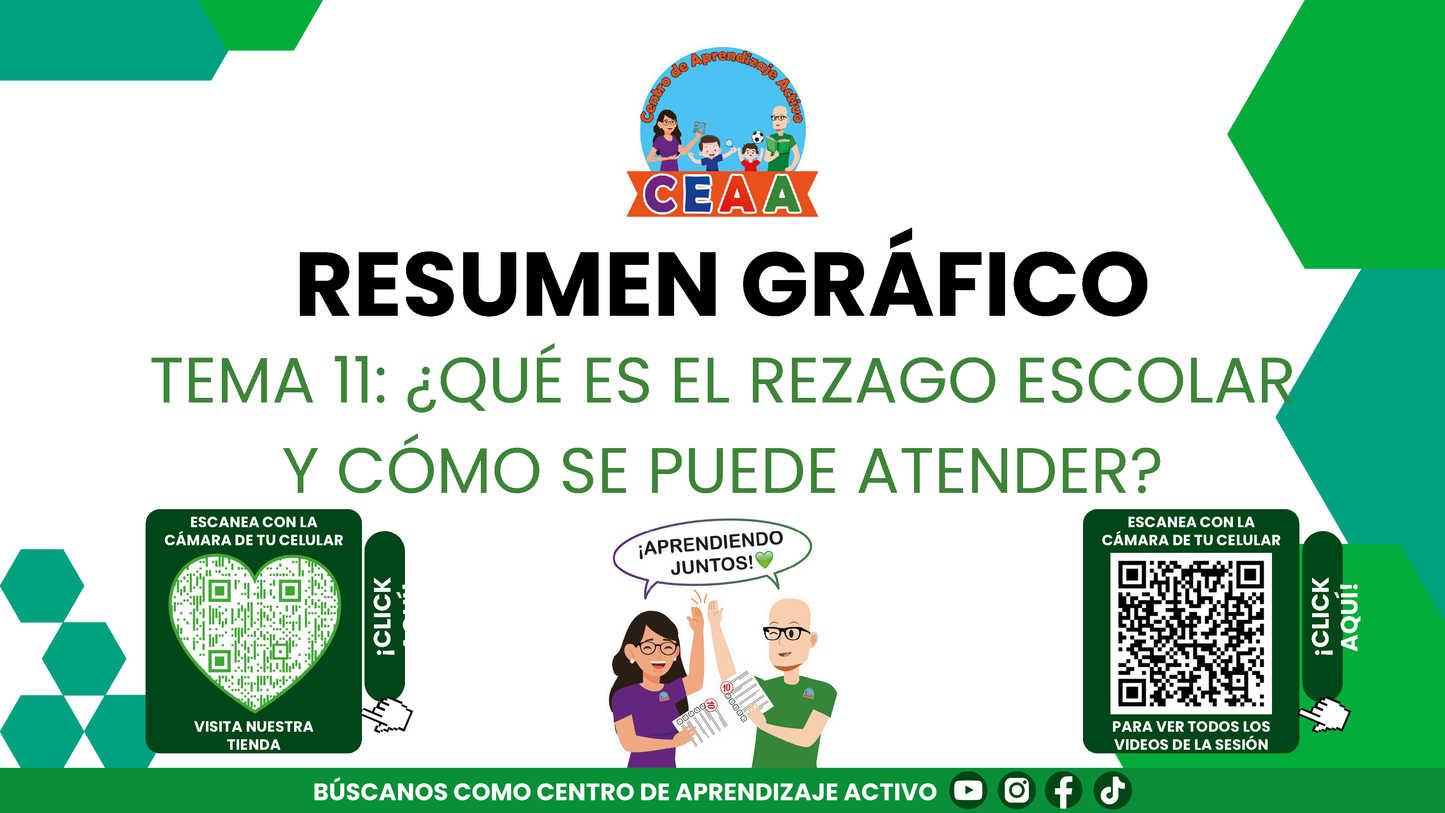 RESUMEN GRÁFICO TEMA 11: ¿QUÉ ES EL REZAGO ESCOLAR Y CÓMO SE PUEDE ATENDER? (Editable en PowerPoint, se incluye en la CARPETA COMPLETA de Materiales para este tema)