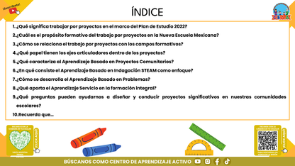 RESUMEN GRÁFICO TEMA 3: ¿QUÉ ES Y CÓMO SE REALIZA EL TRABAJO POR PROYECTOS? (Editable en PowerPoint)