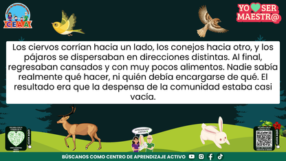 Historias para Maestros - JOSÉ, EL OSO QUE APRENDIÓ A DAR INDICACIONES (Editable en PowerPoint)
