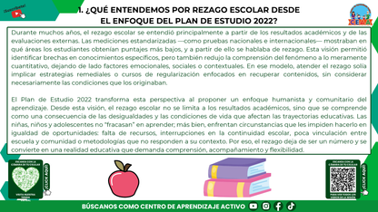 RESUMEN GRÁFICO TEMA 11: ¿QUÉ ES EL REZAGO ESCOLAR Y CÓMO SE PUEDE ATENDER? (Editable en PowerPoint, se incluye en la CARPETA COMPLETA de Materiales para este tema)