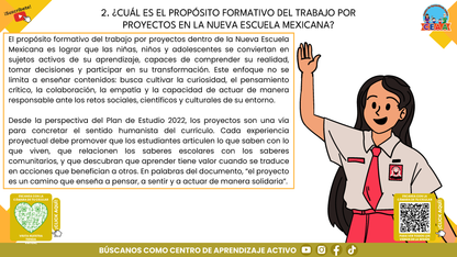 RESUMEN GRÁFICO TEMA 3: ¿QUÉ ES Y CÓMO SE REALIZA EL TRABAJO POR PROYECTOS? (Editable en PowerPoint)