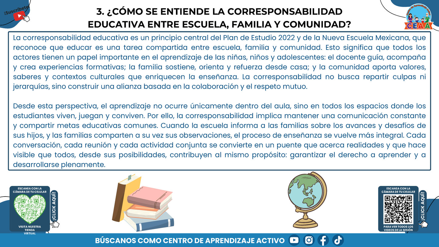 RESUMEN GRÁFICO TEMA 10: EL TRABAJO CON LAS FAMILIAS (Editable en PowerPoint, se incluye en la CARPETA COMPLETA de Materiales para este tema)