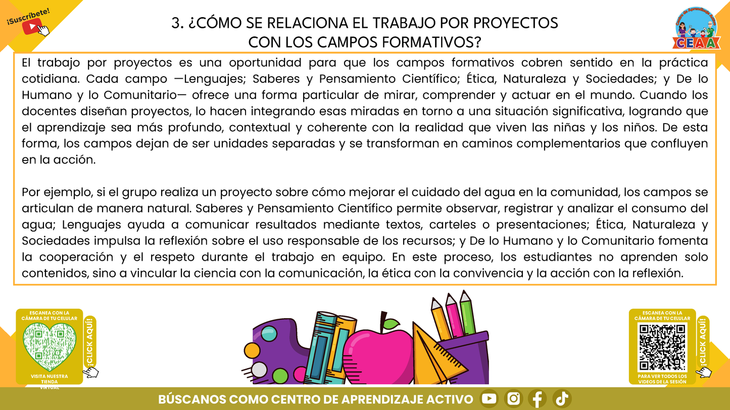 RESUMEN GRÁFICO TEMA 3: ¿QUÉ ES Y CÓMO SE REALIZA EL TRABAJO POR PROYECTOS? (Editable en PowerPoint)