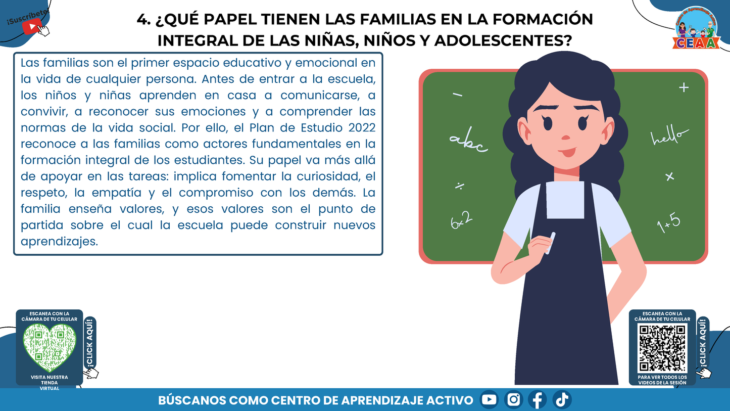 RESUMEN GRÁFICO TEMA 10: EL TRABAJO CON LAS FAMILIAS (Editable en PowerPoint, se incluye en la CARPETA COMPLETA de Materiales para este tema)