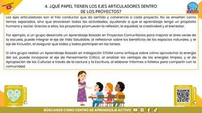 RESUMEN GRÁFICO TEMA 3: ¿QUÉ ES Y CÓMO SE REALIZA EL TRABAJO POR PROYECTOS? (Editable en PowerPoint)