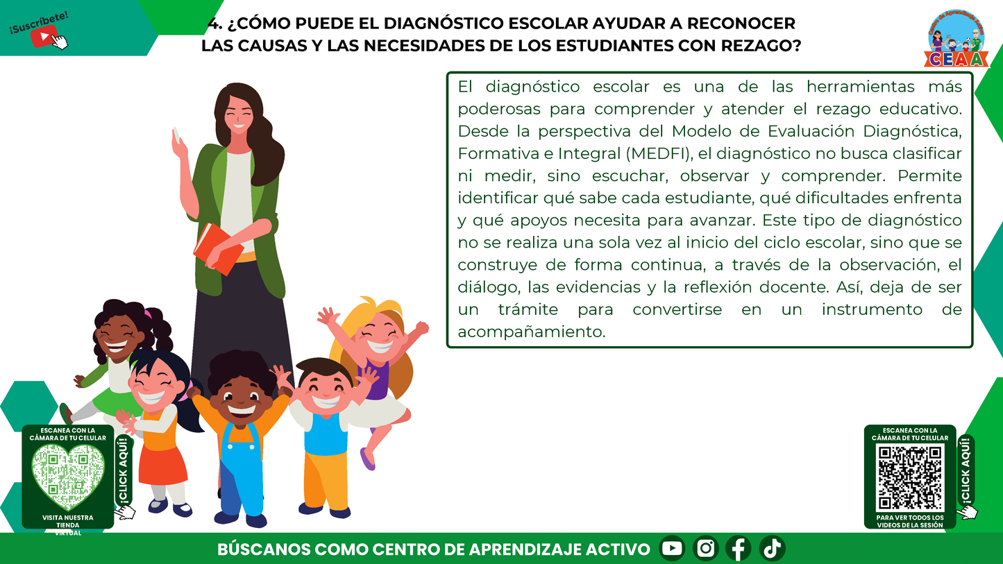 RESUMEN GRÁFICO TEMA 11: ¿QUÉ ES EL REZAGO ESCOLAR Y CÓMO SE PUEDE ATENDER? (Editable en PowerPoint, se incluye en la CARPETA COMPLETA de Materiales para este tema)