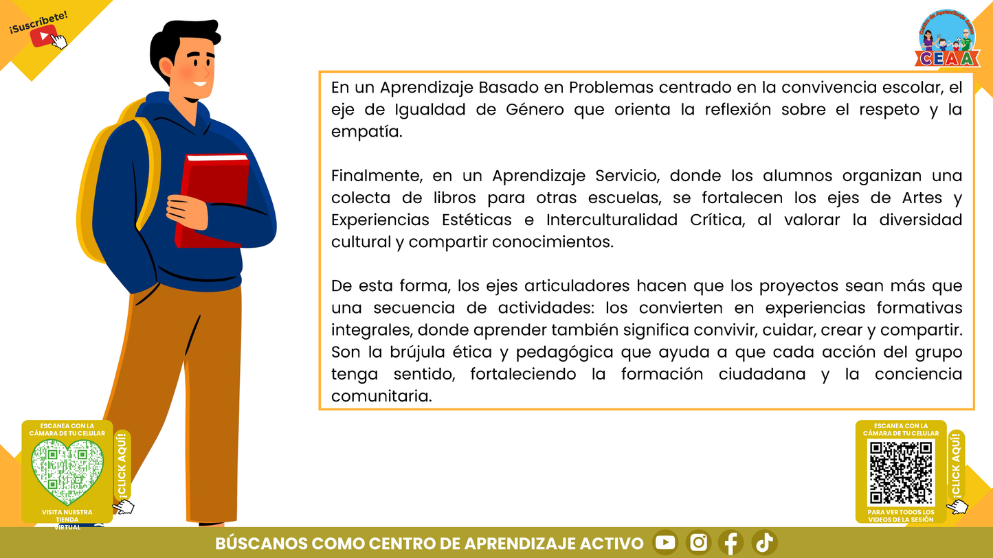 RESUMEN GRÁFICO TEMA 3: ¿QUÉ ES Y CÓMO SE REALIZA EL TRABAJO POR PROYECTOS? (Editable en PowerPoint)