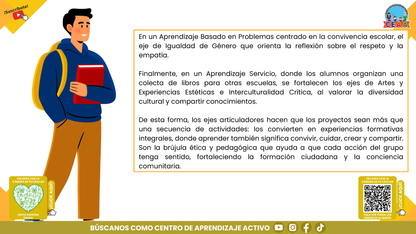 RESUMEN GRÁFICO TEMA 3: ¿QUÉ ES Y CÓMO SE REALIZA EL TRABAJO POR PROYECTOS? (Editable en PowerPoint)