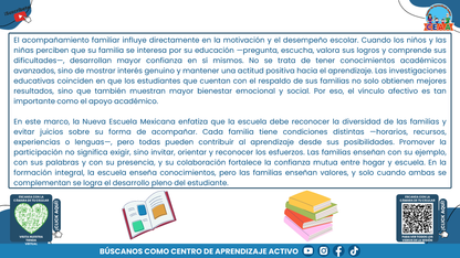 RESUMEN GRÁFICO TEMA 10: EL TRABAJO CON LAS FAMILIAS (Editable en PowerPoint, se incluye en la CARPETA COMPLETA de Materiales para este tema)