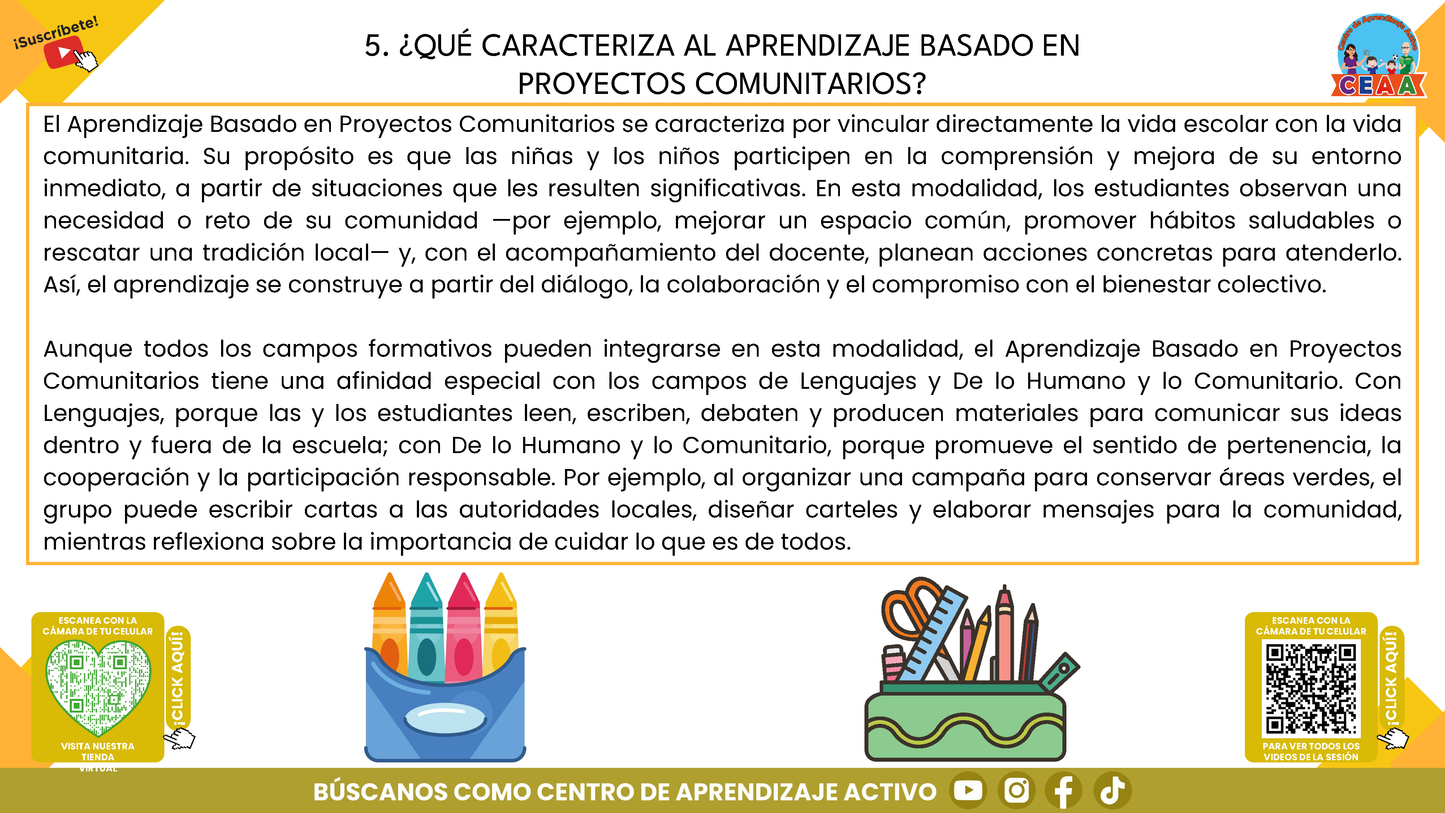 RESUMEN GRÁFICO TEMA 3: ¿QUÉ ES Y CÓMO SE REALIZA EL TRABAJO POR PROYECTOS? (Editable en PowerPoint)