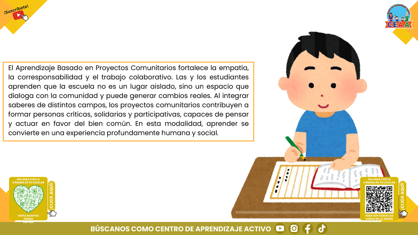 RESUMEN GRÁFICO TEMA 3: ¿QUÉ ES Y CÓMO SE REALIZA EL TRABAJO POR PROYECTOS? (Editable en PowerPoint)