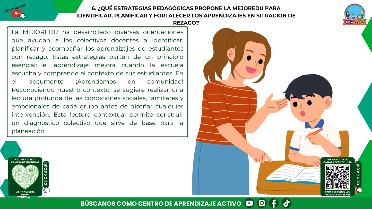 RESUMEN GRÁFICO TEMA 11: ¿QUÉ ES EL REZAGO ESCOLAR Y CÓMO SE PUEDE ATENDER? (Editable en PowerPoint, se incluye en la CARPETA COMPLETA de Materiales para este tema)