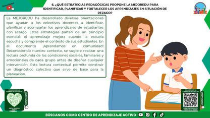 RESUMEN GRÁFICO TEMA 11: ¿QUÉ ES EL REZAGO ESCOLAR Y CÓMO SE PUEDE ATENDER? (Editable en PowerPoint, se incluye en la CARPETA COMPLETA de Materiales para este tema)