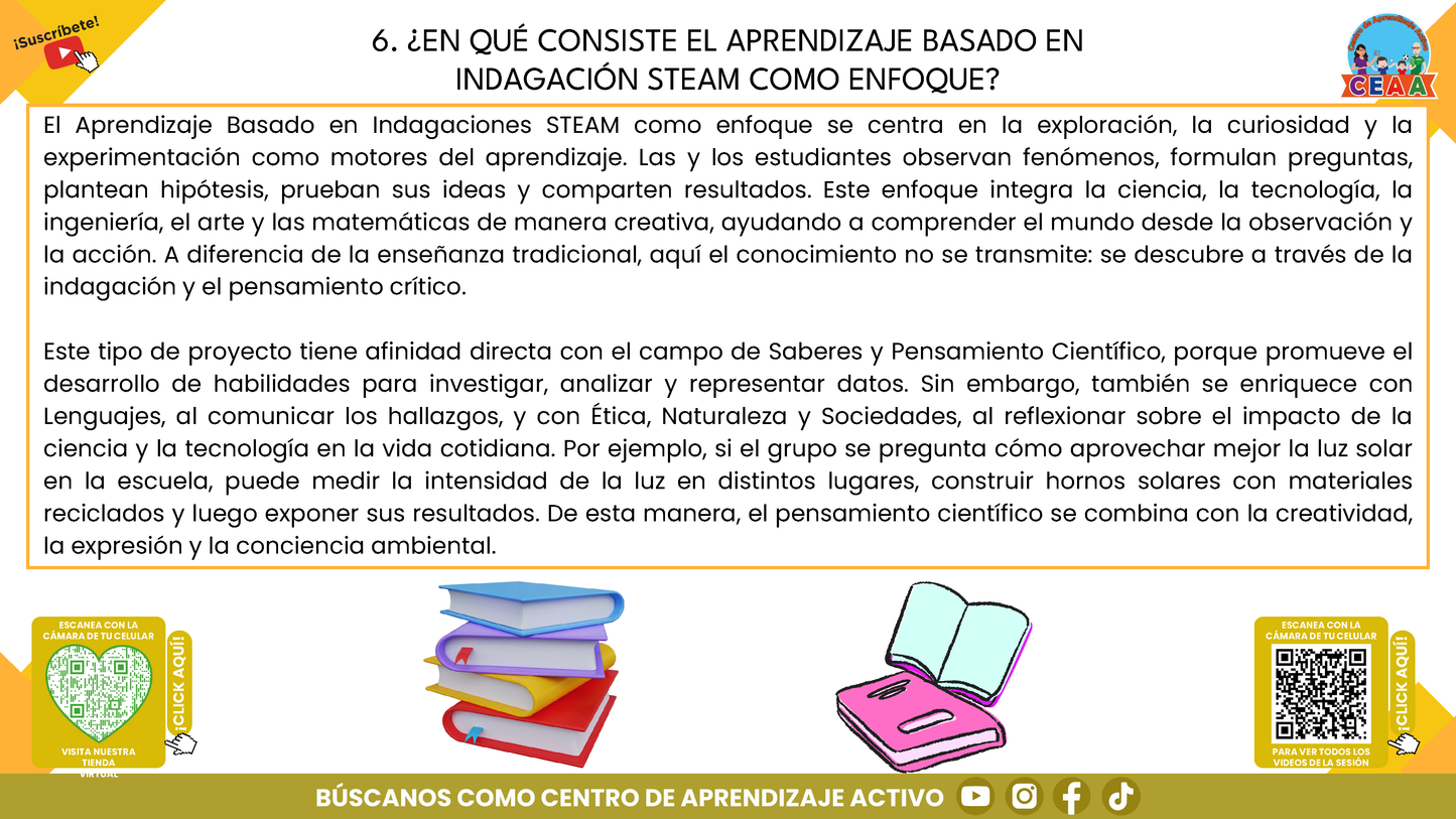 RESUMEN GRÁFICO TEMA 3: ¿QUÉ ES Y CÓMO SE REALIZA EL TRABAJO POR PROYECTOS? (Editable en PowerPoint)