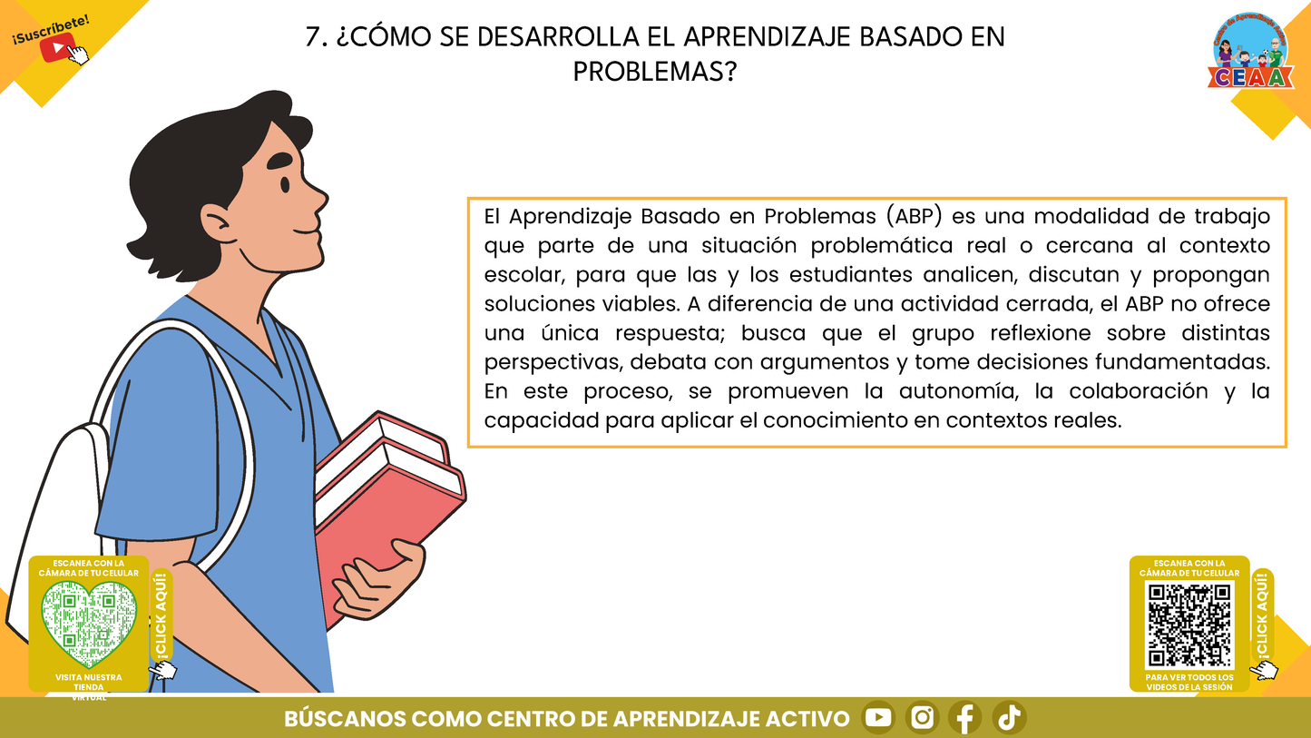 RESUMEN GRÁFICO TEMA 3: ¿QUÉ ES Y CÓMO SE REALIZA EL TRABAJO POR PROYECTOS? (Editable en PowerPoint)