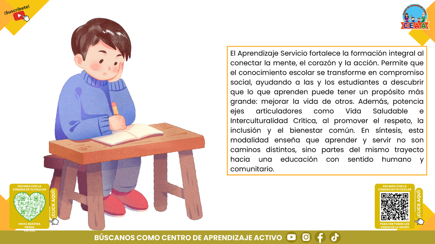 RESUMEN GRÁFICO TEMA 3: ¿QUÉ ES Y CÓMO SE REALIZA EL TRABAJO POR PROYECTOS? (Editable en PowerPoint)