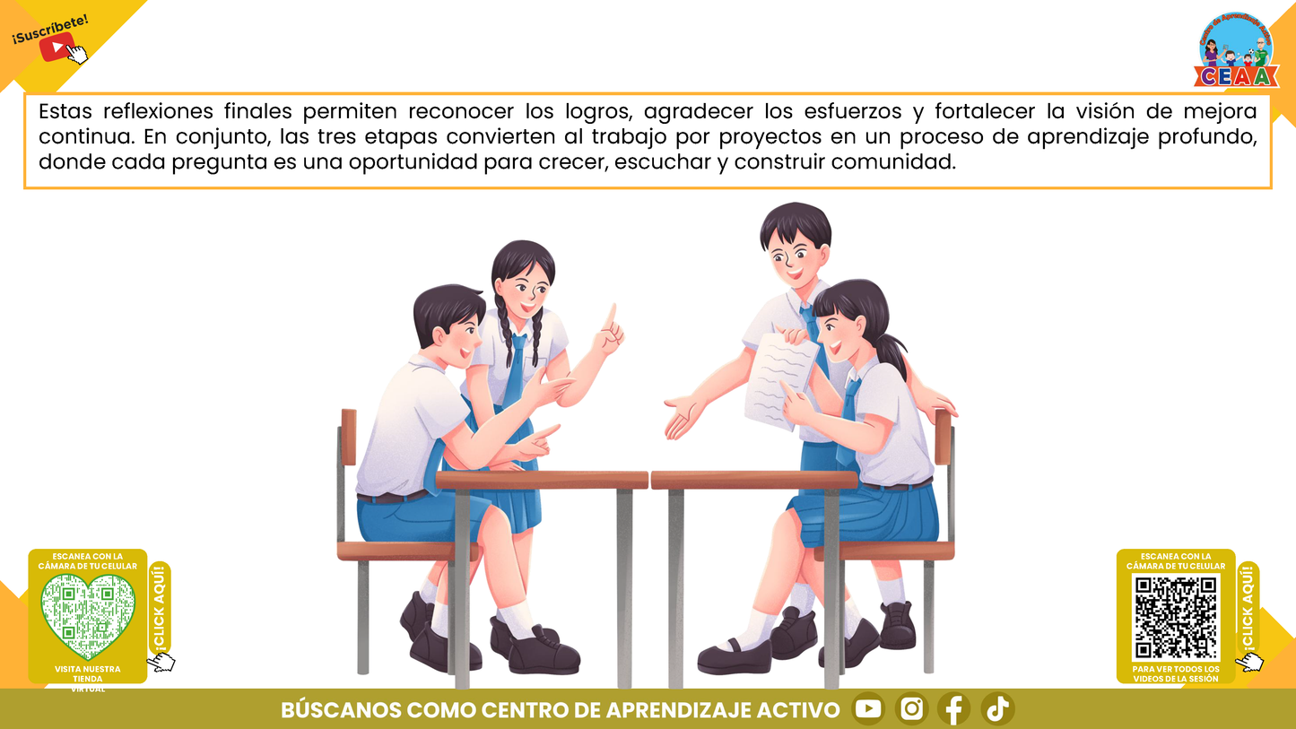 RESUMEN GRÁFICO TEMA 3: ¿QUÉ ES Y CÓMO SE REALIZA EL TRABAJO POR PROYECTOS? (Editable en PowerPoint)