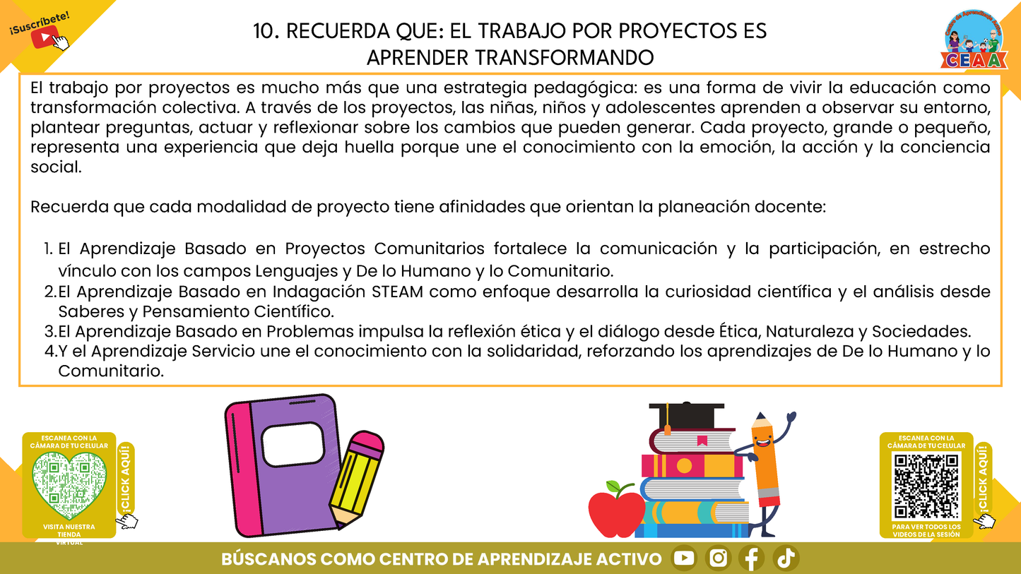 RESUMEN GRÁFICO TEMA 3: ¿QUÉ ES Y CÓMO SE REALIZA EL TRABAJO POR PROYECTOS? (Editable en PowerPoint)