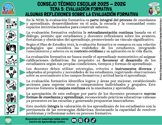 Infografía: TEMA 5: EVALUACIÓN FORMATIVA -  ALGUNAS REFLEXIONES SOBRE LA EVALUACIÓN FORMATIVA (Editable en PowerPoint)